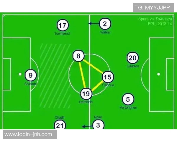 实时新闻深圳足球队进攻体系解析战术布局与球员配合的完美结合